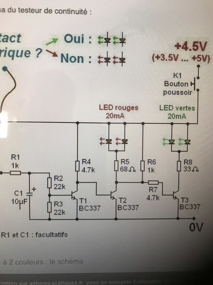 Plan machine sechage